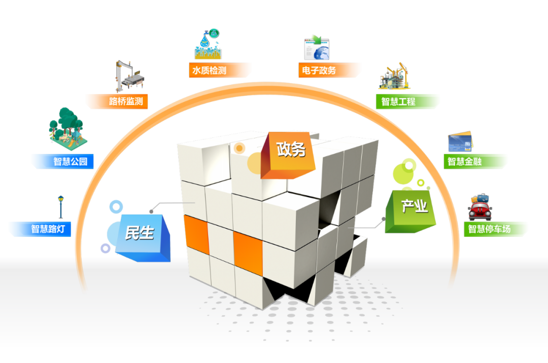 太阳成集团61999(中国)有限公司官网