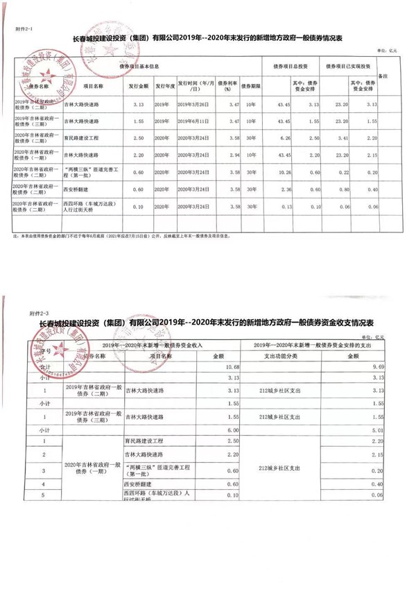 太阳成集团61999(中国)有限公司官网